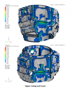 Structural Analysis Group Description Image